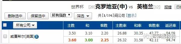 爱游戏app-关于欧洲杯预选赛实力对比，劲敌争奇斗艳，谁能胜出？的信息