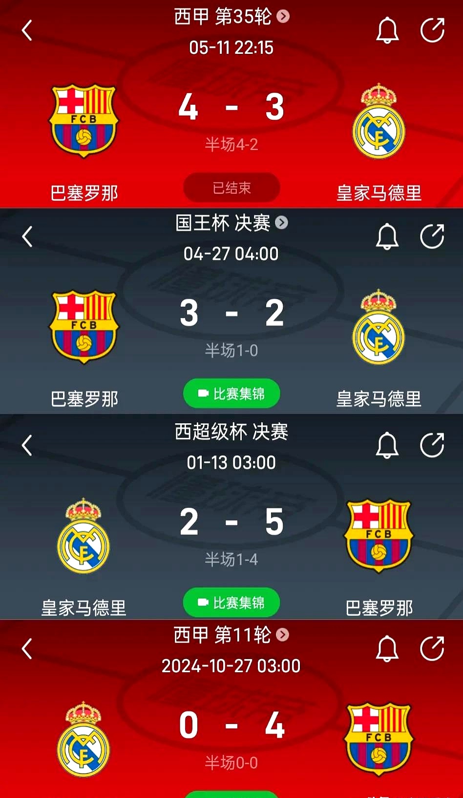 巴萨战绩稳定上升，展现出强大实力
