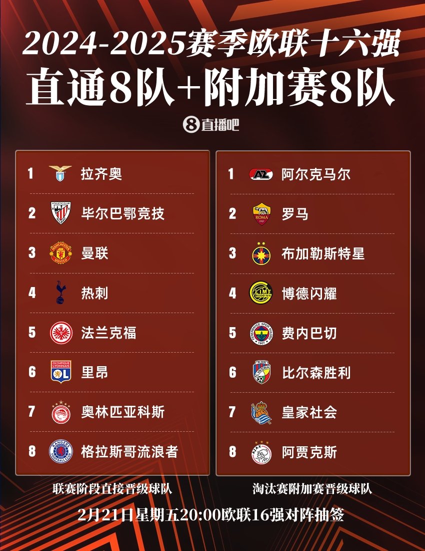 拉脱维亚队被淘汰，欧国联之旅告终