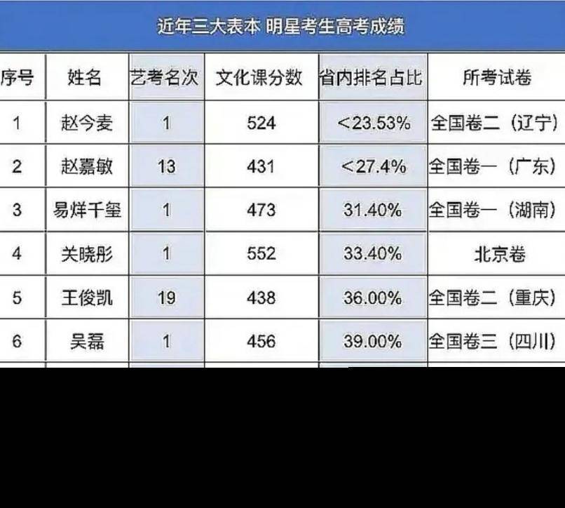 各方人士围绕比赛热议，预测选手成绩前景的简单介绍